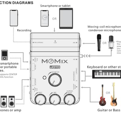 Joyo Momix Pocket Audio Mixer USB Powered for Phone Recording and Live Streaming,price include the import duty for US buyer image 7