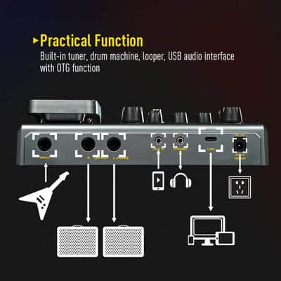 SONICAKE Matribox - Guitar Multi Effects Processor with Expression Pedal, With 130 Built-in Guitar/Bass/Acoustic Effects, Amp Modeling, IR Cabinets Simulation, Stereo OTG USB Audio Interface QME-50 image 6