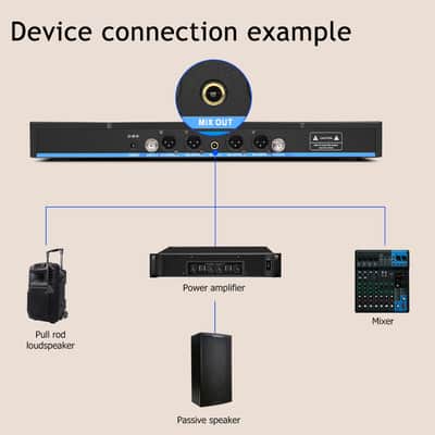 4 handheld wireless microphone system UHF image 5