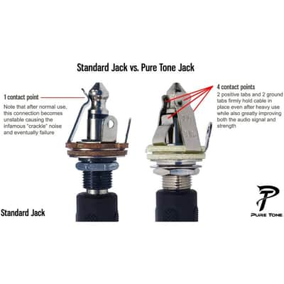 Genuine PURE TONE 1/4" Multi-Contact Mono Nickel Guitar Output Jack - PTT1 image 16