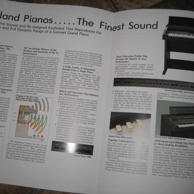 Roland  Digital Piano Keyboards From 1989 Models HP-3500 to HP-5000L Series image 5