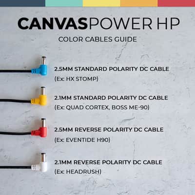 Walrus Audio Canvas Power HP Link Pedalboard Power Supply image 10