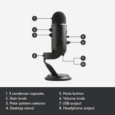 Blue Yeti Multipattern USB Microphone -Blackout image 7