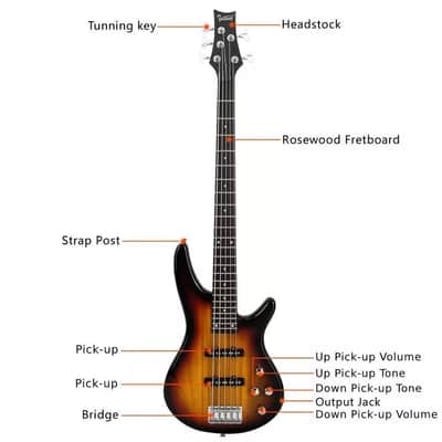 GIB 5-String Electric Bass Guitar – Full Size, Right-Handed, Sunset Finish w/ Gig Bag & Accessories image 4