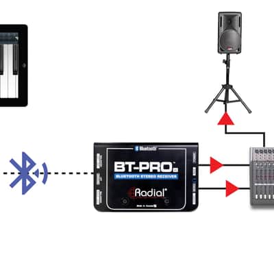 Radial BT-Pro V2 Stereo Bluetooth Direct Box image 4