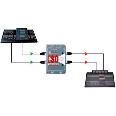 Radial Twin-Iso Line Level Isolator image 6