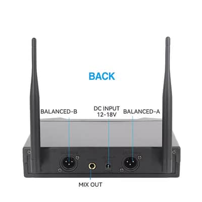 Wireless Dual Microphone UHF System – 2 Channel Cordless Handheld Mic for Professional Use image 4