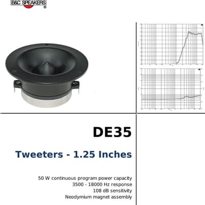 8x B&C DE35 Tweeter 1.25 inches 50W Neodymium Mylar Bullet Tweeter 8-Ohm (EIGHT) image 4