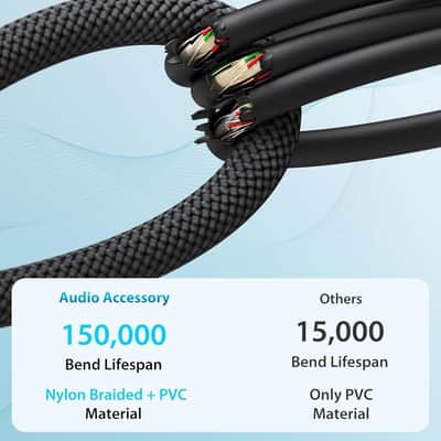 6.6ft 2 Pack XLR Cables, Gold Plated Connectors, All Length from 1.5ft to 300ft Kevlar-Reinforced Nylon Braided XLR Microphone Cable, OFC Shielded Mic Cable image 2