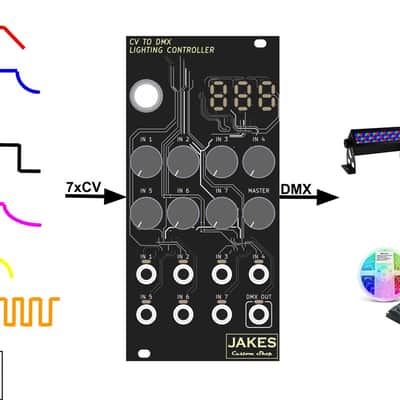 CV to DMX Stage Light Controller Eurorack Module image 2