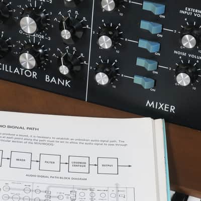 Moog Minimoog Model D (1979) + operation manual + poster + S-trig cable (serviced) image 13