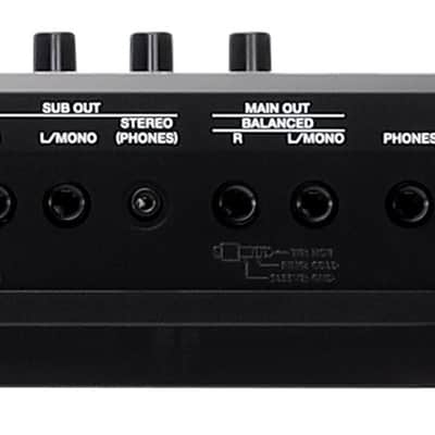 Roland Fantom-07 image 7