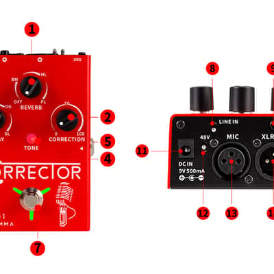 Flamma FV01 Vocal Effects Processor Pitch Correction with Delay Reverb Effects,price include the import duty for US buyer image 2