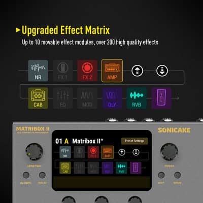 SONICAKE Multi Effects Processor with Expression Pedal Guitar Bass Amp Modeling IR Cabinets Simulation FX Loop MIDI Stereo OTG USB Audio Interface (U.S. domestic inventory) Bild 3