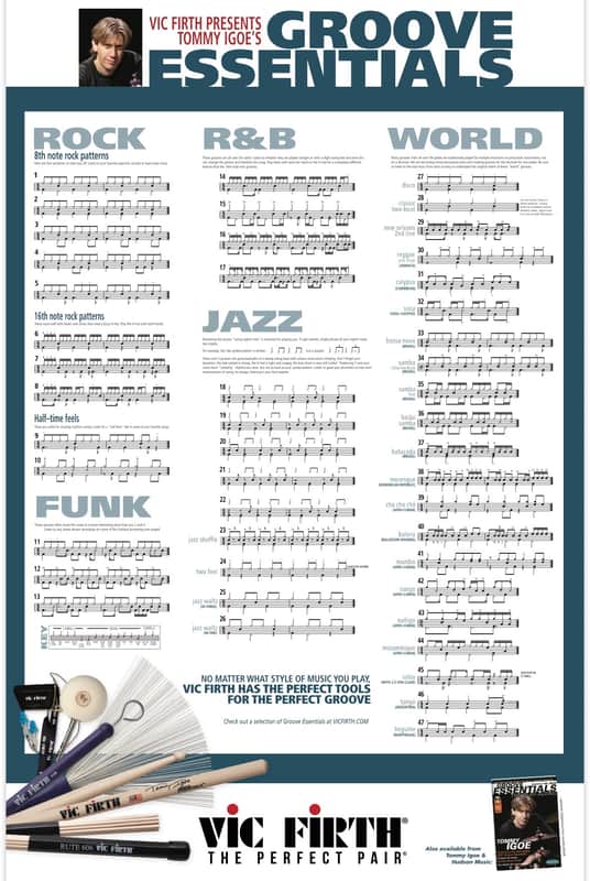Vic Firth Tommy Igoe Groove Essentials Poster 2019 image 1