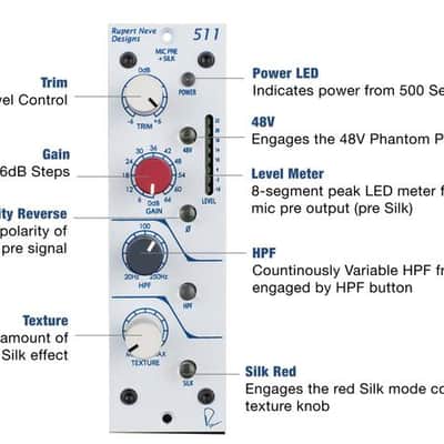 Rupert Neve Designs Portico 511 500-Series Mic Pre Module with Silk image 1