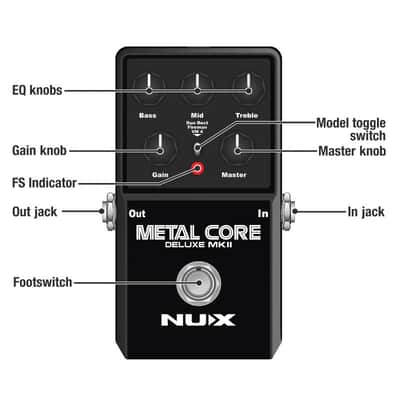 NuX Metal Core Deluxe MKII + NEW image 2