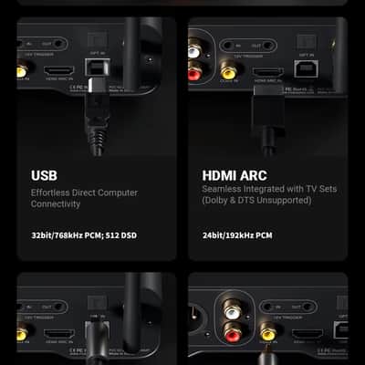 Fosi Audio ZD3 Balanced DAC | ES9039Q2M Preamplifier, Bluetooth & HDMI ARC image 20
