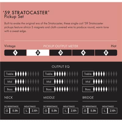 Genuine Fender Pure Vintage 59 Strat Pickup Set of 3 Vintage White - 099-2236-000 image 3