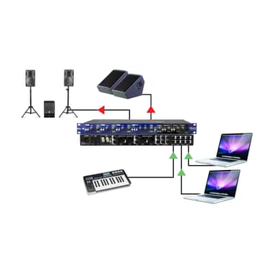 Radial KL-8 Rackmount Keyboard Mixer - Small Mixer image 10