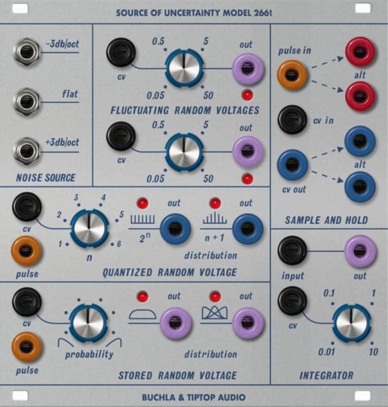 TIPTOP AUDIO BUCHLA 266T SOURCE OF UNCERTAINTY : B-STOCK : [DETROIT MODULAR] image 1