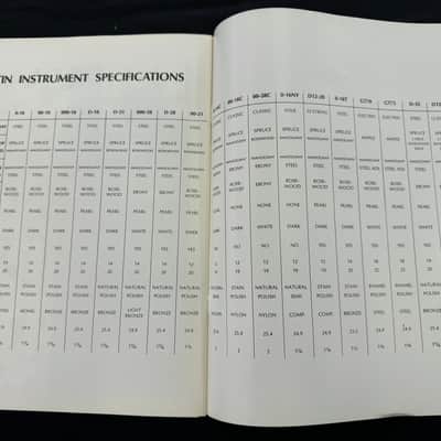 Martin 1966 Catalog Reprint D-28 35 21 18 D12 000 00 GT-70 75 18C 28C image 17
