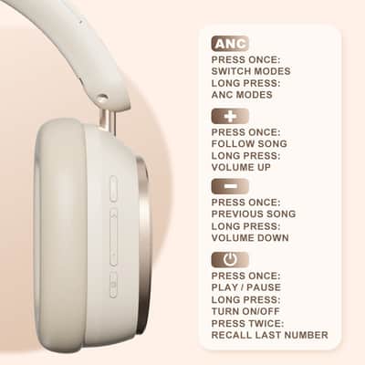 M12 Bluetooth Wireless Over-Ear Headphones with ANC Noise Cancellation, Long Battery Life image 4