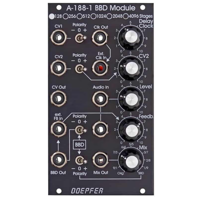 Doepfer - A-188-1X Vintage Edition BBD 128 Stages image 1