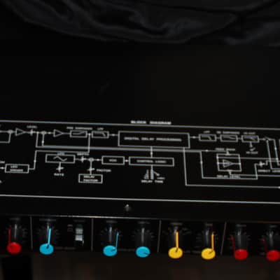 VestaKozoh DIG-410 Digital delay VestaFire, Vestax, Vesta Koza Japan image 9
