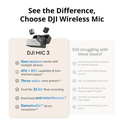 DJI Mic 3 Advanced Mini 2.4GHz Wireless Microphone System image 6