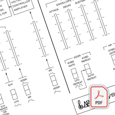 ARP Odyssey - All revisions - Beautifully Illustrated Blank Patch Sheet PDF