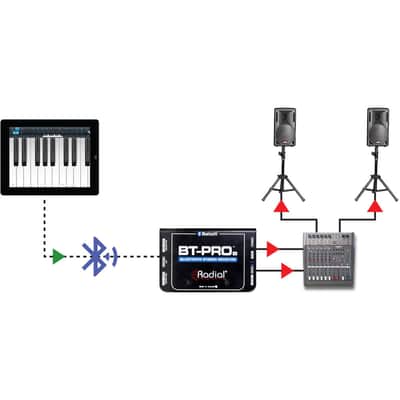 Radial BT-Pro V2 Bluetooth Direct Box image 4
