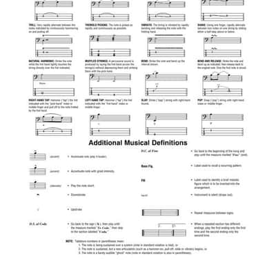 Hal Leonard Rush - The Complete Scores Deluxe Hardcover Book with Protective Slip Case image 4