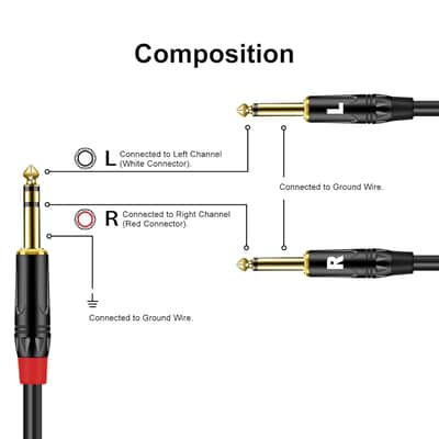 1/4 inch TRS Stereo Y Splitter Insert Cable, Gold Plated Audiowave Series 6.35mm 1/4 inch TRS Male to Dual 6.35mm 1/4 inch TS Male Mono Breakout Cable, Audio Cord (6.6FT / 1PACK) image 5