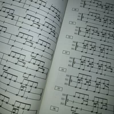 Rock Drumming Teaching Book w/cd! Rock Drumming Teaching Book w/cd! 1996 - Multicolor image 6