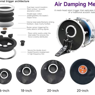 Dolby Dual Core Hybrid Shell Pack Blue Electronic Drum for Roland Alesis image 9