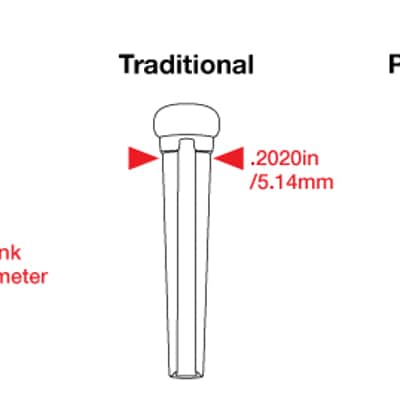 TUSQ Bridge Pins, Black w / 2mm White Dot  #PP-2122-00 image 5