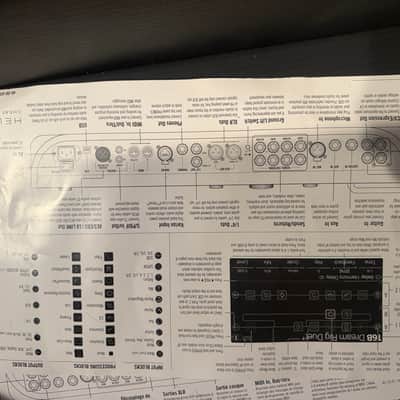 Line 6 Helix Floor 2015 - Present - Black image 6