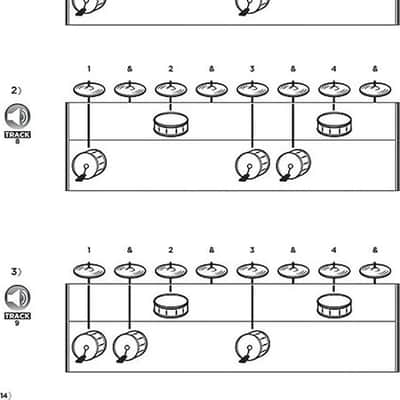 The Visual Drumset Method image 4