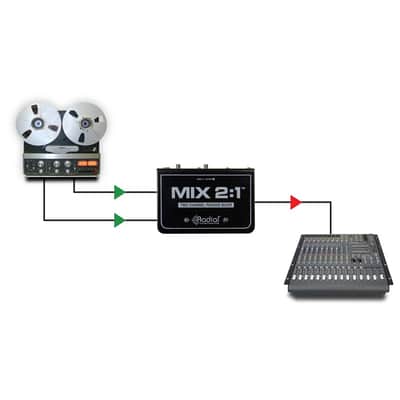 Radial Engineering Mix 21 Bild 7