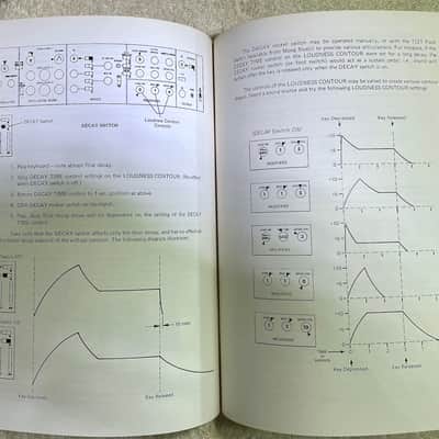 Moog MiniMoog 1979 owner's manual Paperback image 3