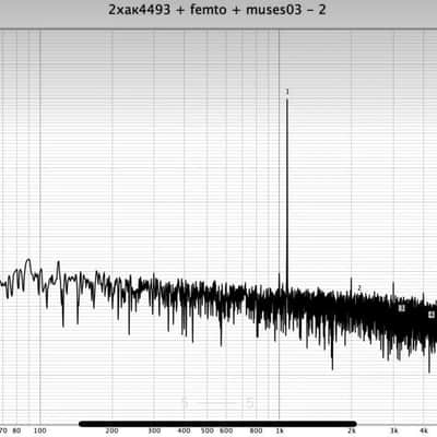 High-Quality DAC on AK4495 Handmade image 8