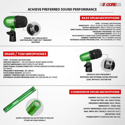 5 Core Conga Mic Snare Tom Set Professional XLR Cardioid Unidirectional Instrument Microphone Kit image 2