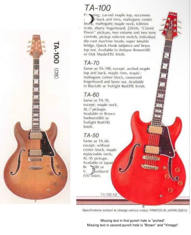 Aria Pro II Rare TA-100 Titan Artist 1980's Oak Shade Japan Semi