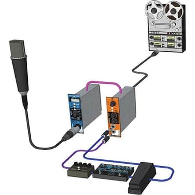 Radial EXTC 500 Series Guitar Effects Interface image 4