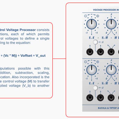 Buchla & Tiptop Audio Dual Voltage Processor Model 257t image 2