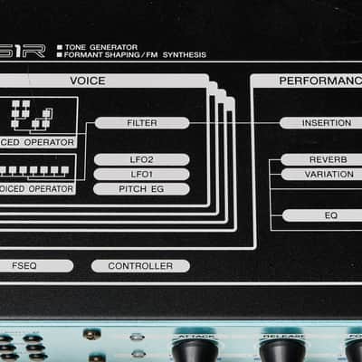 Yamaha FS1R FM Rackmount Tone Generator (Format Shaping / 8-Operator FM Synthesis) image 8