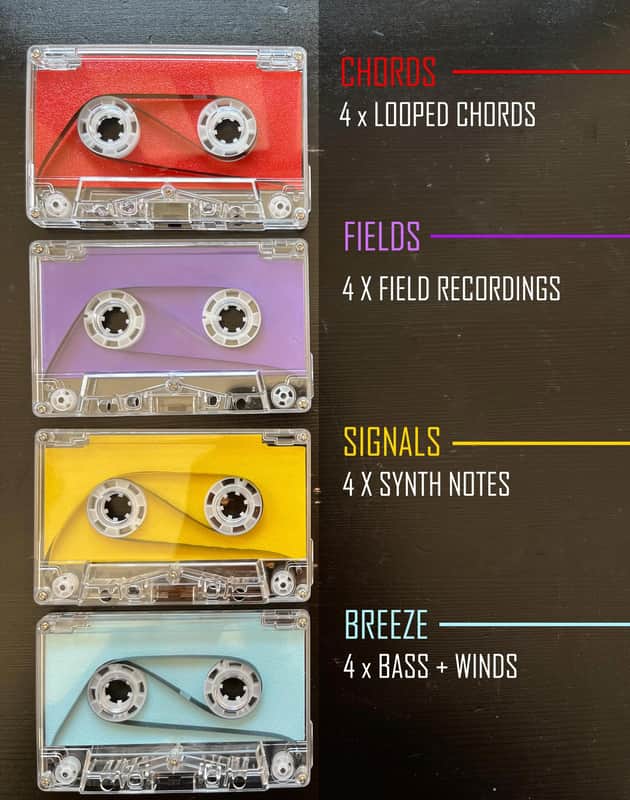 Warblelooplab 4 Tracks Pre-recorded Tapeloops ( Signals | Fields | Chords | Breeze ) 2025 image 1