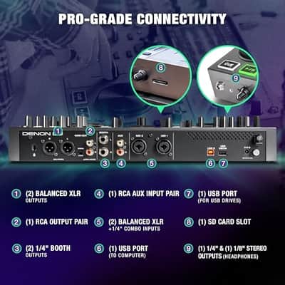 Denon DJ PRIME GO+ Portable DJ Controller and Mixer with Stem Separation 2 Deck image 5