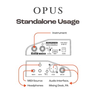 [3-Day Intl Shipping] Two Notes OPUS Amp Sim Preamp Speaker Sim Cab Sim MIDI image 10